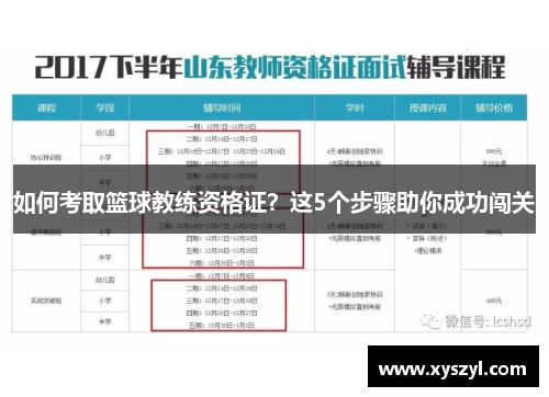 如何考取篮球教练资格证？这5个步骤助你成功闯关