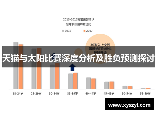 天猫与太阳比赛深度分析及胜负预测探讨